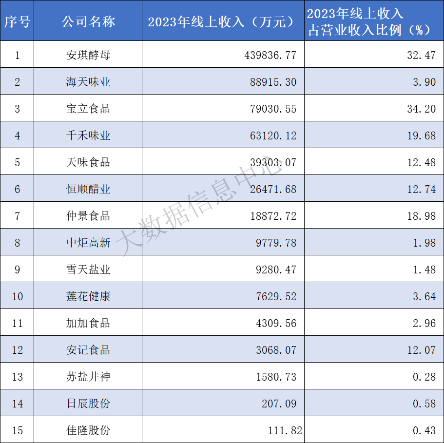 线上.png 糖心视频