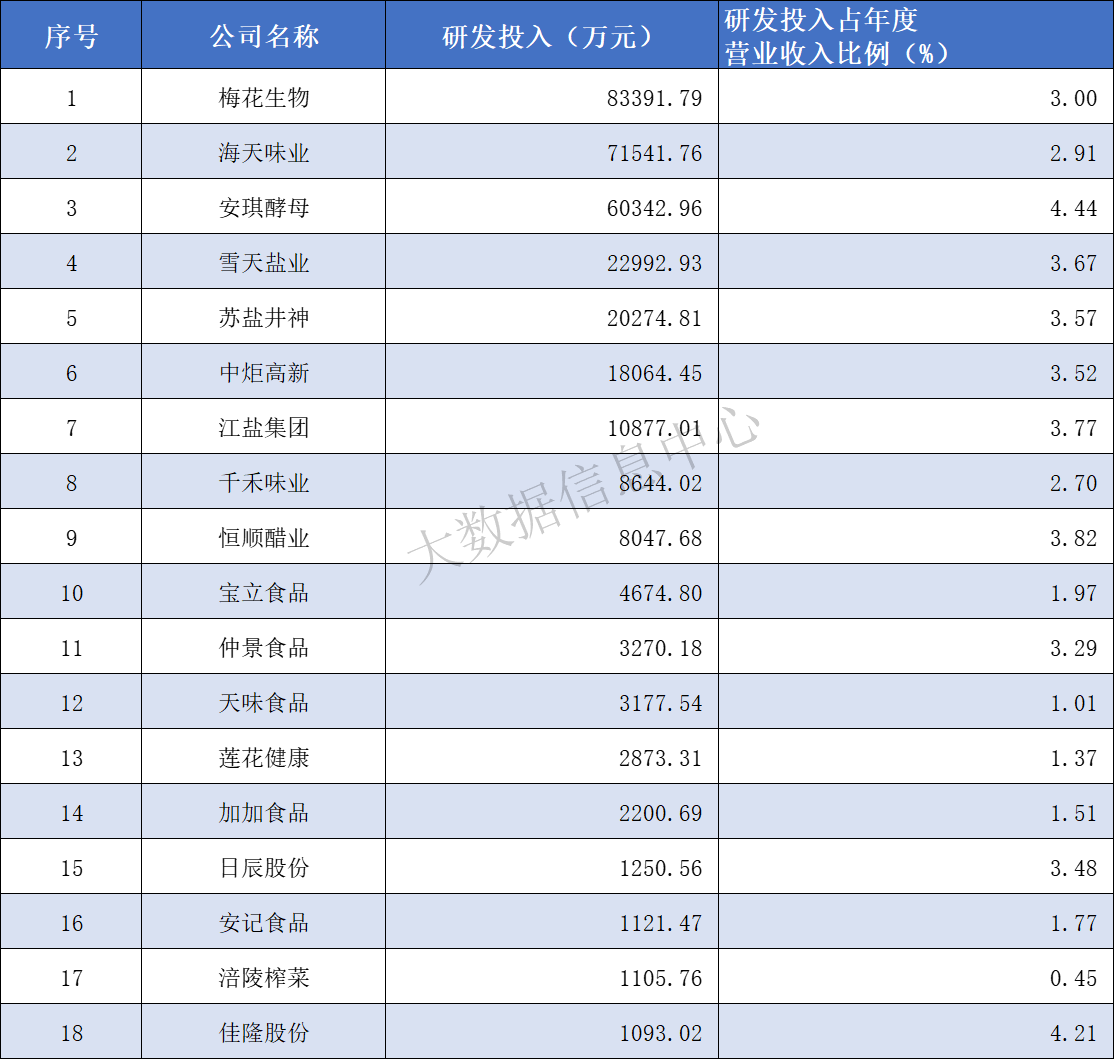 研发.png 糖心视频